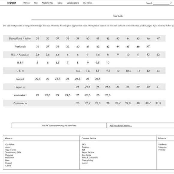 TRIPPEN Boot Women's Size 6.5 US Yellow Wedge Ankle Bootie *LEFT BOOT ONLY* - Picture 6 of 10